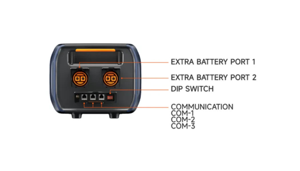 Runhood Zusatzspeicher B2400
